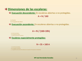 Dimensiones de las escaleras:
Evacuación descendente: En escaleras abiertas o no protegidas.
A = N / 160
A, el ancho
N, la ocupación de cálculo
Evacuación ascendente: En escaleras abiertas o no protegidas.
A = N / (160-10h)
A, el ancho de escaleras,
N, la ocupación de cálculo,
h, la altura de evacuación ascendente.
Escaleras especialmente protegidas:
N = 3S + 160 A
A, el ancho de escaleras,
N, la ocupación de cálculo,
S , la superficie del recinto de escalera en el conjunto de las plantas consideradas.
Mª José Hernández González 18
 