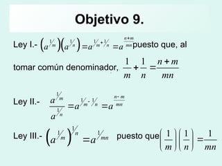 Comprehensive Guide to Exponents and Radicals: Laws, Notation, and ...