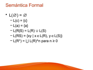 Formal Language Creating Regular Expressions Comprehensive Guide to Regular Expressions in Formal Languages and ...