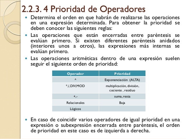Fundamentos de programacion