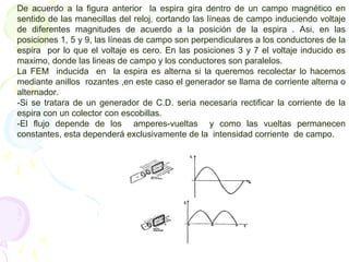 De acuerdo a la figura anterior la espira gira dentro de un campo magnético en
sentido de las manecillas del reloj, cortando las líneas de campo induciendo voltaje
de diferentes magnitudes de acuerdo a la posición de la espira . Asi, en las
posiciones 1, 5 y 9, las líneas de campo son perpendiculares a los conductores de la
espira por lo que el voltaje es cero. En las posiciones 3 y 7 el voltaje inducido es
maximo, donde las lineas de campo y los conductores son paralelos.
La FEM inducida en la espira es alterna si la queremos recolectar lo hacemos
mediante anillos rozantes ,en este caso el generador se llama de corriente alterna o
alternador.
-Si se tratara de un generador de C.D. seria necesaria rectificar la corriente de la
espira con un colector con escobillas.
-El flujo depende de los amperes-vueltas y como las vueltas permanecen
constantes, esta dependerá exclusivamente de la intensidad corriente de campo.
 