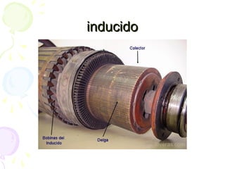 inducidoinducido
 