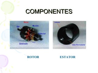 COMPONENTESCOMPONENTES
ESTATORROTOR
 