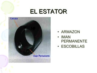 EL ESTATOREL ESTATOR
• ARMAZON
• IMAN
PERMANENTE
• ESCOBILLAS
 