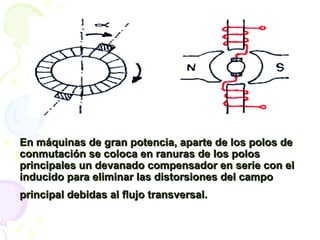En máquinas de gran potencia, aparte de los polos deEn máquinas de gran potencia, aparte de los polos de
conmutación se coloca en ranuras de los polosconmutación se coloca en ranuras de los polos
principales un devanado compensador en serie con elprincipales un devanado compensador en serie con el
inducido para eliminar las distorsiones del campoinducido para eliminar las distorsiones del campo
principal debidas al flujo transversal.principal debidas al flujo transversal.
 