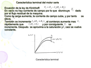 Característica terminal del motor serieCaracterística terminal del motor serie
Ecuación de la ley de Kirchhoff:Ecuación de la ley de Kirchhoff:
En vacío no hay corriente de campo por lo que disminuye dadoEn vacío no hay corriente de campo por lo que disminuye dado
por el flujo residual de la maquina.por el flujo residual de la maquina.
Como la carga aumenta, la corriente de campo sube, y por tanto seComo la carga aumenta, la corriente de campo sube, y por tanto se
eleva.eleva.
También se incrementa , al comienzo aumenta masTambién se incrementa , al comienzo aumenta mas
rápidamente que y por consiguiente serápidamente que y por consiguiente se
incrementa. Después se aproxima a la saturación y casi se vuelveincrementa. Después se aproxima a la saturación y casi se vuelve
constante.constante.
TV
AE
)( SAA RRI +
AE
)( SAA RRI + TV
AE
)( SAAAT RRIEV +−=
Característica terminal
 