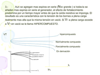 3.- Aun se agregan mas espiras en serie (NSE grande ) si todavía se
añaden mas espiras en serie al generador, el efecto de fortalecimiento
predomina por un tiempo mayor antes de que la caída resistiva se imponga. El
resultado es una característica con la tensión de los bornes a plena carga
realmente mas alta que la misma tensión en vació. Si VT a plena carga excede
a VT en vació se le llama HIPERCOMPUESTO.
hipercompuesto
Normalmente compuesto
Parcialmente compuesto
En derivación
VT
IFL
IL
 