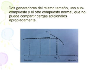 Dos generadores del mismo tamaño, uno sub-
compuesto y el otro compuesto normal, que no
puede compartir cargas adicionales
apropiadamente.
 