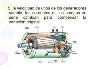Si la velocidad de unos de los generadores
cambia, las corrientes en los campos en
serie cambian para compensar la
variación original
 