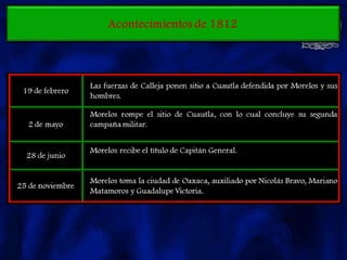 Unidad 2 historia