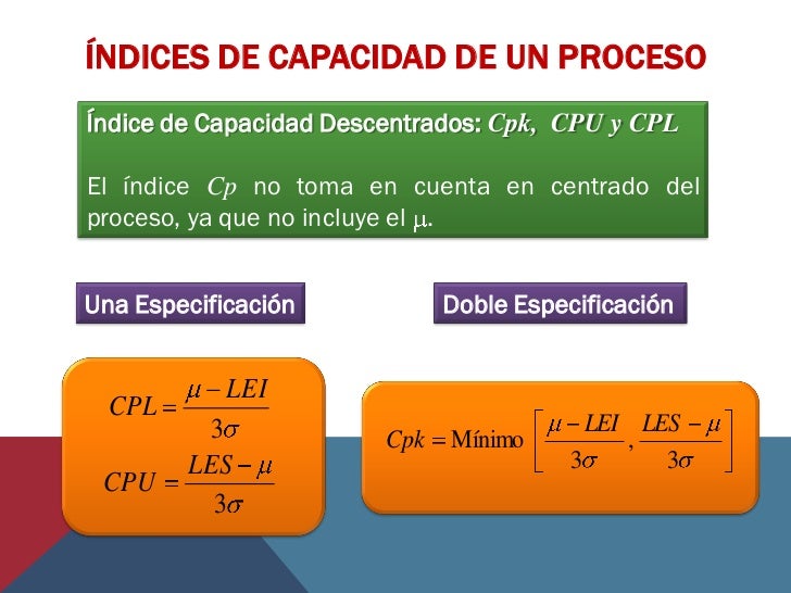 Unidad 2 indices de capacidad