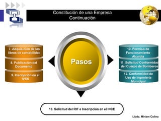 LOGO
Pasos
13. Solicitud del RIF e Inscripción en el INCE
7. Adquisición de los
libros de contabilidad
8. Publicación del
Documento
9. Inscripción en el
IVSS
10. Permiso de
Funcionamiento
Alcaldía
11. Solicitud Conformidad
del Cuerpo de Bomberos
12. Conformidad de
Uso de Ingeniería
Municipal
Licda. Miriam Colina
Constitución de una Empresa
Continuación
 