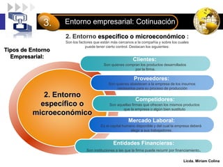LOGO Entorno empresarial: Cotinuación
3.
Licda. Miriam Colina
Factores económicos: la inflación, el
empleo, el producto interno bruto(PIB),
entre otros indicadores.
Clientes:
Son quienes compran los productos desarrollados
por la firma.
Proveedores:
Son quienes abastecen a la empresa de los insumos
necesarios para su proceso de producción
Competidores:
Son aquellas firmas que ofrecen los mismos productos
que la empresa o algún bien sustituto
Mercado Laboral:
Es el capital humano disponible y del cual la empresa deberá
elegir a sus trabajadores.
Entidades Financieras:
Son instituciones a las que la firma puede recurrir por financiamiento.
2. Entorno
específico o
microeconómico
Tipos de Entorno
Empresarial:
2. Entorno específico o microeconómico :
Son los factores que están más cercanos a la compañía y sobre los cuales
puede tener cierto control. Destacan los siguientes:
 
