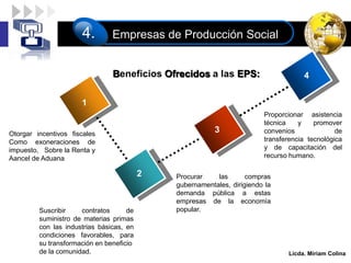 LOGO
Licda. Miriam Colina
Empresas de Producción Social
4.
Proporcionar asistencia
técnica y promover
convenios de
transferencia tecnológica
y de capacitación del
recurso humano.
1
2
3
4
Beneficios Ofrecidos a las EPS:
Suscribir contratos de
suministro de materias primas
con las industrias básicas, en
condiciones favorables, para
su transformación en beneficio
de la comunidad.
Procurar las compras
gubernamentales, dirigiendo la
demanda pública a estas
empresas de la economía
popular.
Otorgar incentivos fiscales
Como exoneraciones de
impuesto, Sobre la Renta y
Aancel de Aduana
 