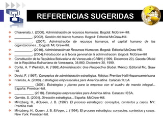 LOGO
 Chiavenato, I. (2000). Administración de recursos Humanos. Bogotá: McGraw-Hill.
 __________. (2002). Gestión del talento humano. Bogotá: Editorial McGraw-Hill.
 __________. (2007). Administración de recursos humanos, el capital humano de las
organizaciones... Bogotá: Mc Graw-Hill.
 __________. (2010). Administración de Recursos Humanos. Bogotá: Editorial McGraw-Hill.
 __________, (2004).Introducción a la teoría general de la administración. Bogotá: McGraw-Hill
 Constitución de la República Bolivariana de Venezuela (CRBV) (1999, Diciembre 20). Gaceta Oficial
de la República Bolivariana de Venezuela, 38.860, Diciembre 30, 1999.
 Contó, H. Y Weihrich, H. (1998).Administración: Una Perspectiva Global. México: Editorial Mc. Graw
Hill.
 David, F. (1997). Conceptos de administración estratégica. México: Prentice-Hall Hispanoamericana
 Francés, A. (2000). Estrategias empresariales para América latina. Caracas: IESA
 ___________ (2006). Estrategias y planes para la empresa con el cuadro de mando integral...
España: Prentice Hall.
 ___________ (2010). Estrategias empresariales para América latina. Caracas: IESA.
 Garrido, S. (2004). Dirección estratégica... España: McGraw-Hill.
 Mintzberg, H., &Queen, J. B. (1997). El proceso estratégico: conceptos, contextos y casos. NY:
Prentice Hall.
 Mintzberg, H., Queen, J. B. &Voyer, J. (1994). El proceso estratégico: conceptos, contextos y casos.
New York: Prentice Hall.
REFERENCIAS SUGERIDAS
 