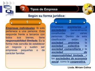 LOGO
Licda. Miriam Colina
Tipos de Empresa
2.
1
Empresas individuales: Si solo
pertenece a una persona. Esta
responde frente a terceros con
todos sus bienes, tiene
responsabilidad ilimitada. Es la
forma más sencilla de establecer
un negocio y suelen ser
empresas pequeñas o de
carácter familiar.
Según su forma jurídica:
2
Empresas societarias o
sociedades: Generalmente
constituidas por varias
personas. Dentro de esta
clasificación están: la
sociedad anónima, la
sociedad colectiva, la
sociedad comanditaria y la
sociedad de
responsabilidad limitada y
las sociedades de economía
social, como la cooperativa.
 