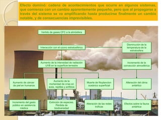 Hay otro tipo de VERTEDEROS, más caros, que son de ALTA DENSIDAD. En ellos la
basura se compacta y se rompe con maquinaria, con lo que salen la humedad y los gases.
No necesitan cubrirse, pues queda impermeable para el agua de lluvia. Sí se recogen
lixiviados y salen gases.
Las ventajas de los vertederos de alta densidad son: que absorben cualquier cantidad de
residuos que llegue y que su restauración es fácil, pues se cubren y crece la vegetación
(aunque no se puede construir encima por la poca densidad del suelo).
Los inconvenientes son: que no admiten residuos incompactables (como las ruedas de
coche) y que su manejo es más difícil que un vertedero normal.
Todos los vertederos generan rechazo a su localización en el vecindario: es el
fenómeno NIMBY (No in my back yard).
Vertedero de alta densidad
de Son Reus, Mallorca.
 