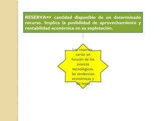 Potencialmente si se
usan masivamente,
sobrepasando su
velocidad de regeneración
pueden llegar a agotarse.
 