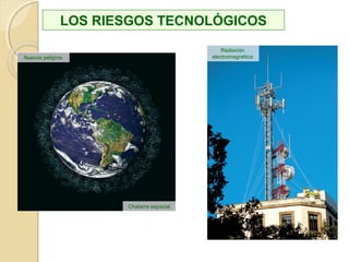 Sociales
ANTRÓPICOS
 