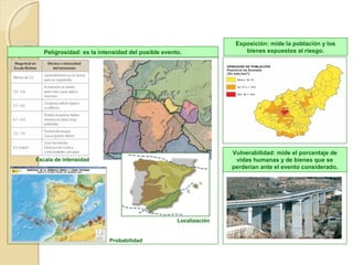 Tecnológicos
ANTRÓPICOS
 