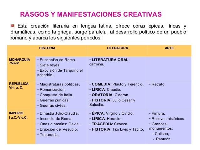 LITERATURA LATINA