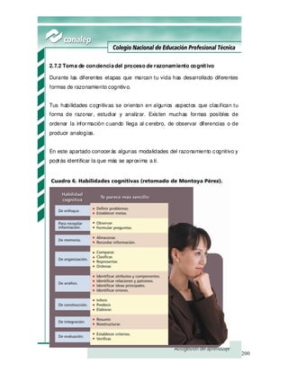 200
2.7.2 Toma de concienciadel proceso de razonamiento cognitivo
Durante las diferentes etapas que marcan tu vida has desarrollado diferentes
formas de razonamiento cognitivo.
Tus habilidades cognitivas se orientan en algunos aspectos que clasifican tu
forma de razonar, estudiar y analizar. Existen muchas formas posibles de
ordenar la información cuando llega al cerebro, de observar diferencias o de
producir analogías.
En este apartado conocerás algunas modalidades del razonamiento cognitivo y
podrás identificar la que más se aproxima a ti.
 