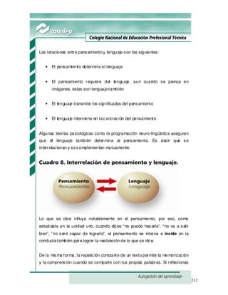 212
Las relaciones entre pensamientoy lenguaje son las siguientes:
• El pensamiento determina el lenguaje
• El pensamiento requiere del lenguaje, aun cuando se piensa en
imágenes, éstas son lenguajetambién
• El lenguaje transmite los significados del pensamiento
• El lenguaje interviene en laconcreción del pensamiento
Algunas teorías psicológicas como la programación neuro-lingüística aseguran
que el lenguaje también determina al pensamiento. Es decir que se
interrelacionan y secomplementan mutuamente.
Lo que se dice influye notablemente en el pensamiento, por eso, como
estudiaste en la unidad uno, cuando dices “no puedo hacerlo”, “no va a salir
bien”, “no seré capaz de lograrlo”, el pensamiento se interna e incide en la
conductatambién para lograr la realización de lo que se dice.
De la misma forma, la repetición constante de un texto permite la memorización
y la comprensión cuando se comparte con tus propias palabras. Si reflexionas
 