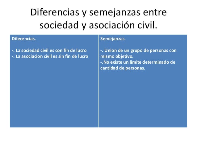 Más en metabolismo microbiano