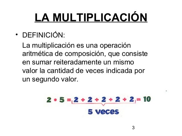 Resultado de imagen para tablas de multiplicar definición