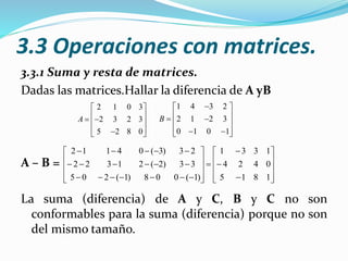 3.3 Operaciones con matrices.
3.3.1 Suma y resta de matrices.
Dadas las matrices.Hallar la diferencia de A yB
A – B =
La suma (diferencia) de A y C, B y C no son
conformables para la suma (diferencia) porque no son
del mismo tamaño.
2 1 0 3
2 3 2 3
5 2 8 0
A
 
   
  
1 4 3 2
2 1 2 3
0 1 0 1
B
 
   
   



























1815
0424
1331
)1(008)1(205
33)2(21322
23)3(04112
 