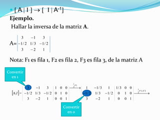  A        A-1
Ejemplo.
Hallar la inversa de la matriz A.
A=
Nota: F1 es fila 1, F2 es fila 2, F3 es fila 3, de la matriz A
123
2/13/12/1
313



   






 21
2
1
1
3
1
100123
0102/13/12/1
003/113/11
100123
0102/13/12/1
001313
=A
FF
F
I
Convertir
en 1
Convertir
en 0
 