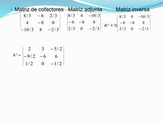  Matriz de cofactores Matriz adjunta Matriz inversa
A-1 = ¾
A-1 =
3/283/10
084
3/263/8



3/203/2
886
3/1043/8



3/203/2
886
3/1043/8



2/102/1
662/9
2/532



 
