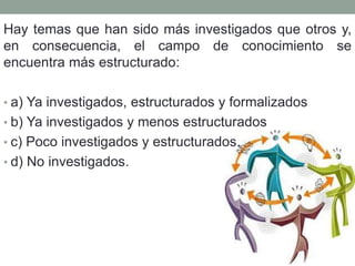 Hay temas que han sido más investigados que otros y,
en consecuencia, el campo de conocimiento se
encuentra más estructurado:
• a) Ya investigados, estructurados y formalizados
• b) Ya investigados y menos estructurados
• c) Poco investigados y estructurados.
• d) No investigados.
 