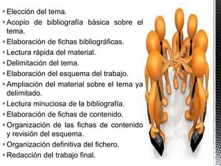 Elección del tema.
Acopio de bibliografía básica sobre el
tema.
Elaboración de fichas bibliográficas.
Lectura rápida del material.
Delimitación del tema.
Elaboración del esquema del trabajo.
Ampliación del material sobre el tema ya
delimitado.
Lectura minuciosa de la bibliografía.
Elaboración de fichas de contenido.
Organización de las fichas de contenido
y revisión del esquema.
Organización definitiva del fichero.
Redacción del trabajo final.
 