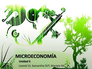 MICROECONOMÍA Unidad II Leonel VJ, Samantha SVT, Mariela MJ 