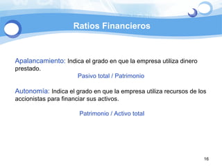 Ratios Financieros Apalancamiento:  Indica el grado en que la empresa utiliza dinero prestado.  Pasivo total / Patrimonio  Autonomía:  Indica el grado en que la empresa utiliza recursos de los accionistas para financiar sus activos.  Patrimonio / Activo total 