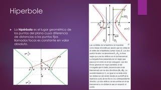 Hiperbole
 La hipérbola es el lugar geométrico de
los puntos del plano cuya diferencia
de distancias a los puntos fijos
l...