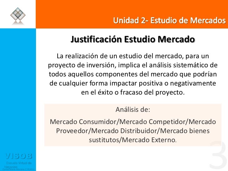 Estudio del Mercado