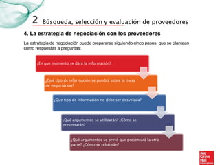Búsqueda, selección y evaluación de proveedores
4. La estrategia de negociación con los proveedores
2
La estrategia de negociación puede prepararse siguiendo cinco pasos, que se plantean
como respuestas a preguntas:
¿En que momento se dará la información?
¿Qué tipo de información se pondrá sobre la mesa
de negociación?
¿Que tipo de información no debe ser desvelada?
¿Qué argumentos se utilizarán? ¿Cómo se
presentarán?
¿Qué argumentos se prevé que presentará la otra
parte? ¿Cómo se rebatirán?
 
