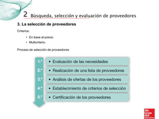 Búsqueda, selección y evaluación de proveedores
3. La selección de proveedores
2
Criterios:
• En base al precio.
• Multicriterio.
Proceso de selección de proveedores:
 