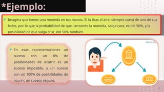 PROBABILIDAD y su tipos de probabilidad.pptx