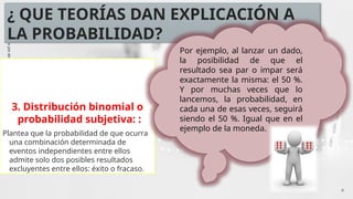 PROBABILIDAD y su tipos de probabilidad.pptx