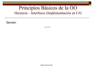 Principios Básicos de la OO Herencia – Interfaces (Implementación en C#) Ejemplo: >>>> 