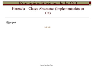Principios Básicos de la OO Herencia – Clases Abstractas (Implementación en C#) Ejemplo: >>>> 
