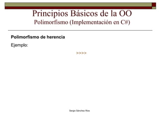 Principios Básicos de la OO Polimorfismo (Implementación en C#) Polimorfismo de herencia Ejemplo: >>>> 