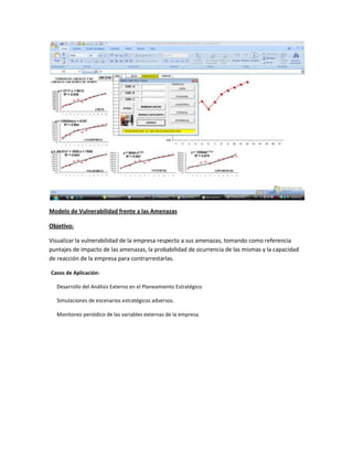 Modelo de Vulnerabilidad frente a las Amenazas
Objetivo:
Visualizar la vulnerabilidad de la empresa respecto a sus amenazas, tomando como referencia
puntajes de impacto de las amenazas, la probabilidad de ocurrencia de las mismas y la capacidad
de reacción de la empresa para contrarrestarlas.
Casos de Aplicación:
Desarrollo del Análisis Externo en el Planeamiento Estratégico
Simulaciones de escenarios estratégicos adversos.
Monitoreo periódico de las variables externas de la empresa.

 