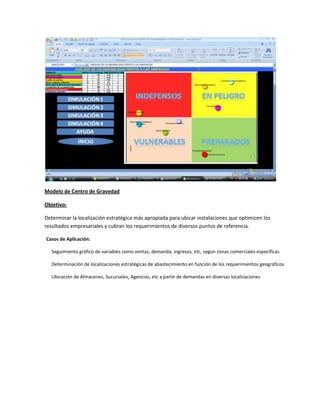 Modelo de Centro de Gravedad
Objetivo:
Determinar la localización estratégica más apropiada para ubicar instalaciones que optimicen los
resultados empresariales y cubran los requerimientos de diversos puntos de referencia.
Casos de Aplicación:
Seguimiento gráfico de variables como ventas, demanda, ingresos, etc, según zonas comerciales específicas
Determinación de localizaciones estratégicas de abastecimiento en función de los requerimientos geográficos
Ubicación de Almacenes, Sucursales, Agencias, etc a partir de demandas en diversas localizaciones

 