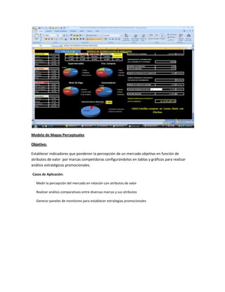 Modelo de Mapas Perceptuales
Objetivo:
Establecer indicadores que ponderen la percepción de un mercado objetivo en función de
atributos de valor por marcas competidoras configurándolos en tablas y gráficos para realizar
análisis estratégicos promocionales.
Casos de Aplicación:
Medir la percepción del mercado en relación con atributos de valor
Realizar análisis comparativos entre diversas marcas y sus atributos
Generar paneles de monitoreo para establecer estrategias promocionales

 