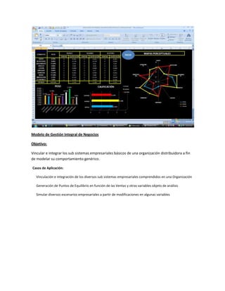 Modelo de Gestión Integral de Negocios
Objetivo:
Vincular e integrar los sub sistemas empresariales básicos de una organización distribuidora a fin
de modelar su comportamiento genérico.
Casos de Aplicación:
Vinculación e integración de los diversos sub sistemas empresariales comprendidos en una Organización
Generación de Puntos de Equilibrio en función de las Ventas y otras variables objeto de análisis
Simular diversos escenarios empresariales a partir de modificaciones en algunas variables

 