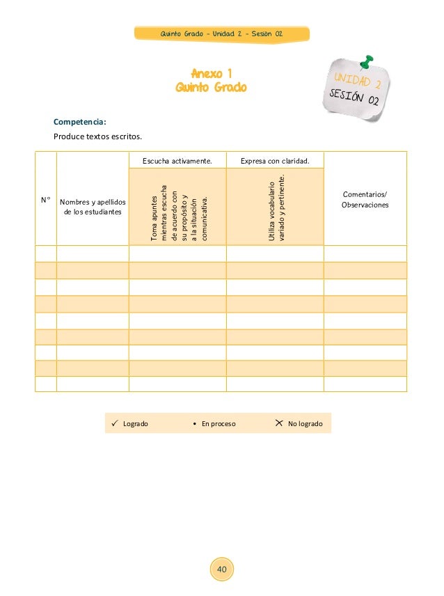 Unidad 2 sesiones Quinto Grado